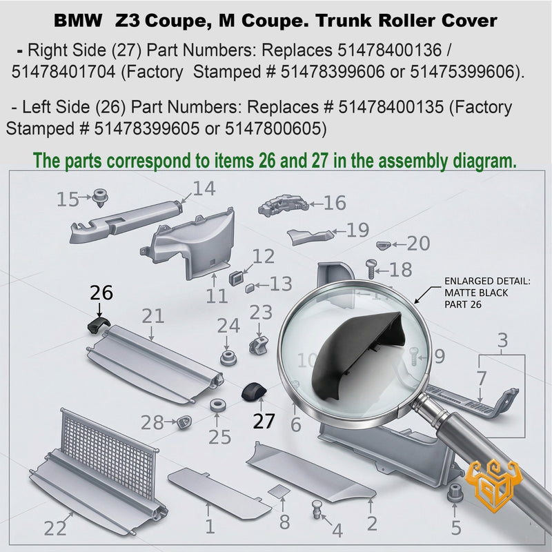 BMW Z3 M Coupe roller cover beige installed in trunk — Rigid Custom Works